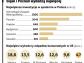 Wyścig po budowę spalarni śmieci w Poznaniu