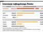 Jan Kulczyk szuka złota w Afganistanie