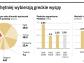 Biura podróży już ruszają ze sprzedażą oferty na wakacje 2012