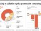 Nawet 2 mld zł za przejęcie PKP Cargo