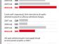 Państwo ukrywa za dużo informacji
