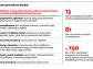 Nadchodzi reforma postępowania karnego - zobacz co się zmieni