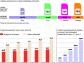 Plus, Orange, T-Mobile i Play szykują się do starcia o rynek mobilnego internetu