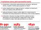 Nowe przepisy kodeksu karnego mogą uderzać w skazanych