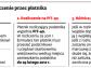 Jeszcze tylko jutro można złożyć PIT-12