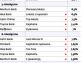 Ranking lokat bankowych