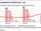 Niewielu podatników otrzymuje pomoc prawną w sądach administracyjnych