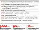 Serwis klimatyzacji tylko z certyfikatem - za 2500 zł