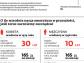 Emerytury. Jakie emerytury? Przecież system zbankrutuje
