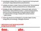 Sąd: niemoralne jest zarabianie na klauzulach