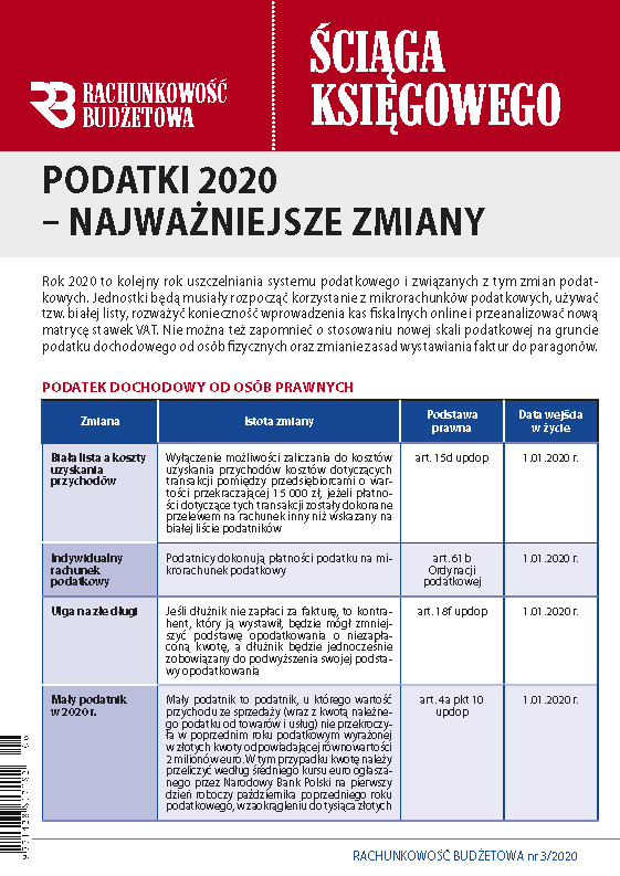 Rachunkowość Budżetowa