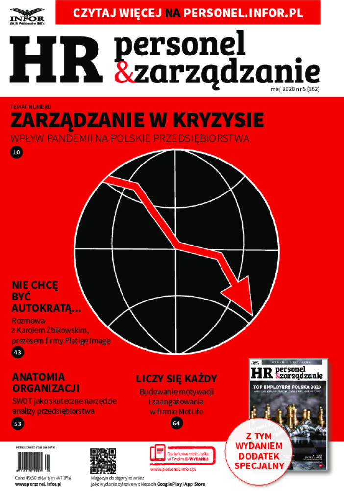 Personel i Zarządzanie