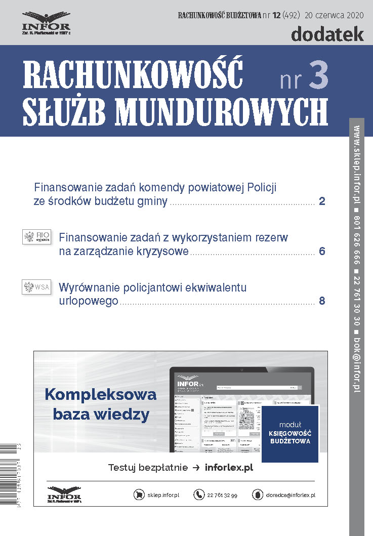 Rachunkowość Budżetowa
