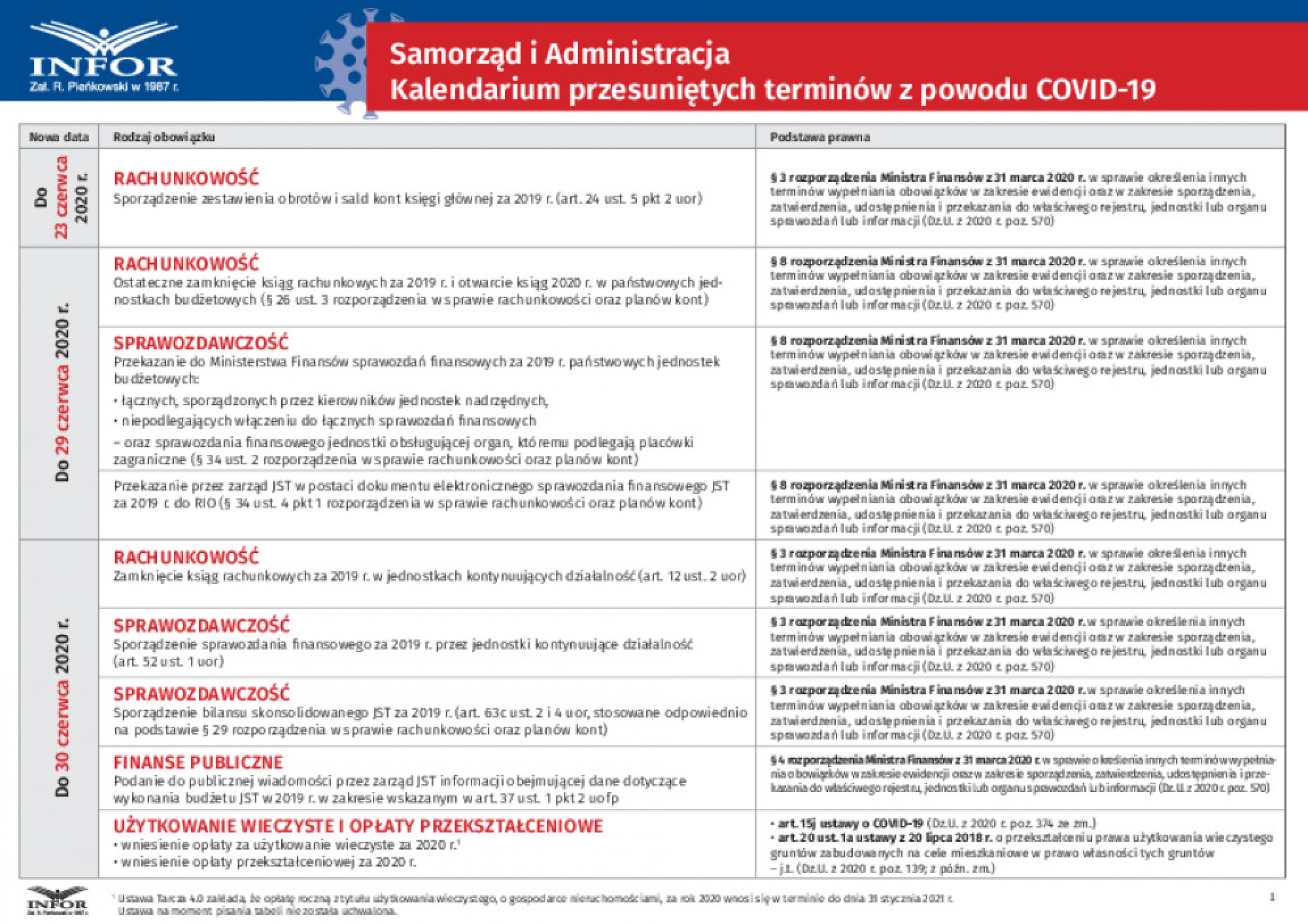 Okładka pdf