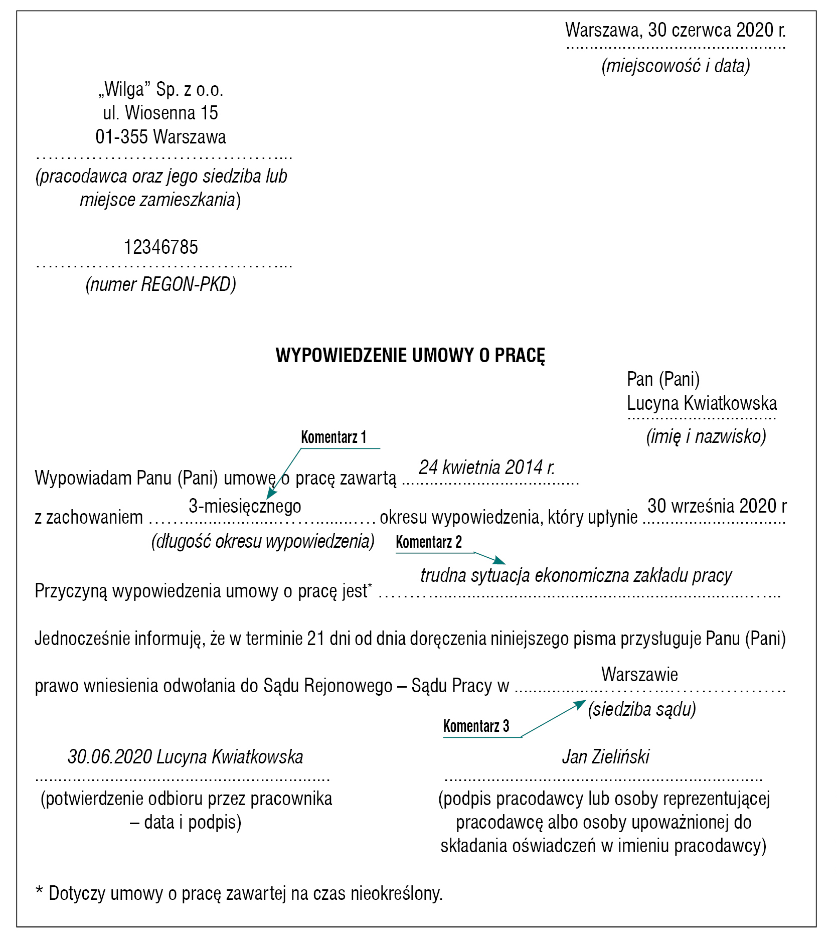 Wypowiedzenie Z Pracy Wz r Wypowiedzenie Umowy O Prac SUGUH