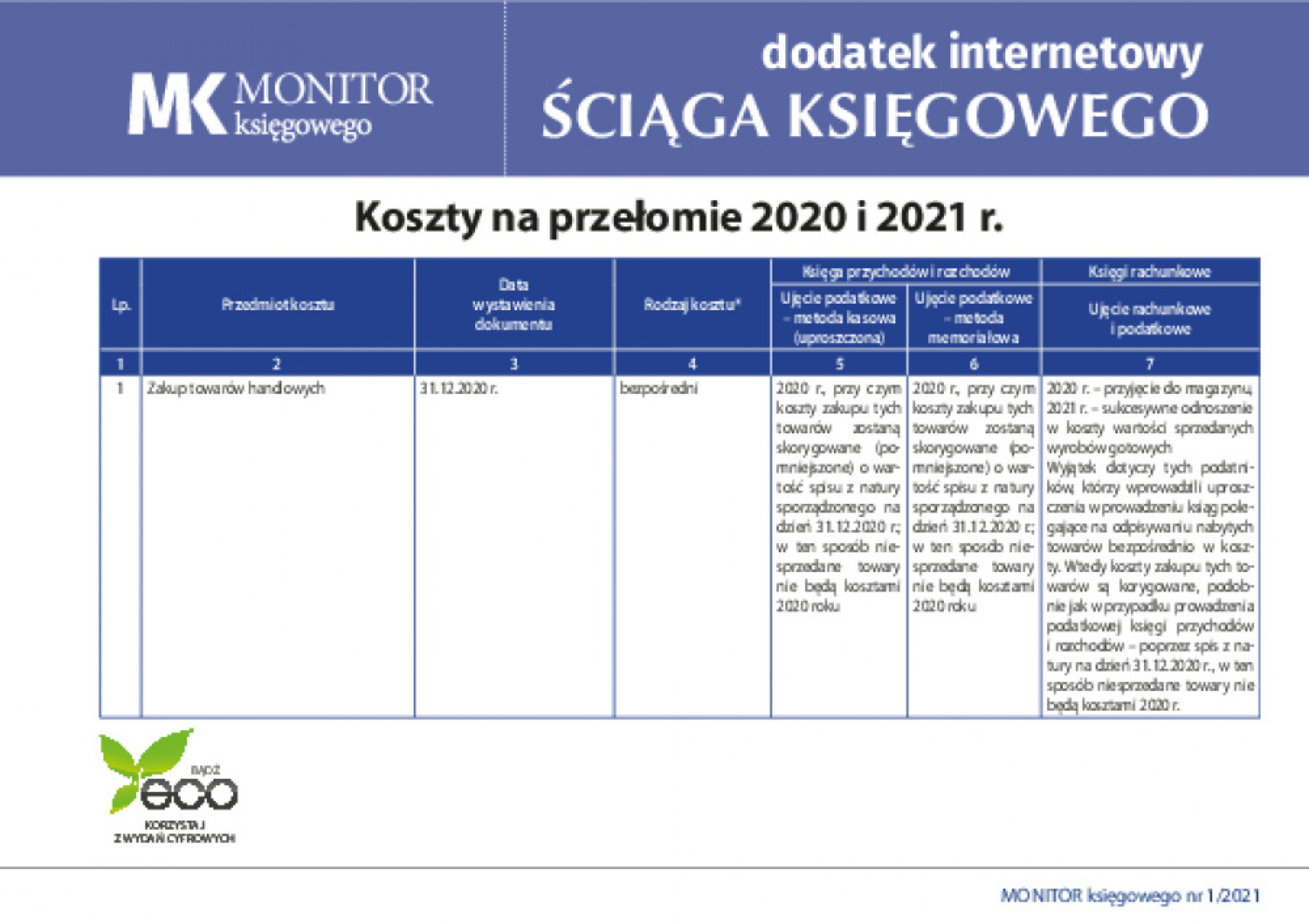 Okładka pdf