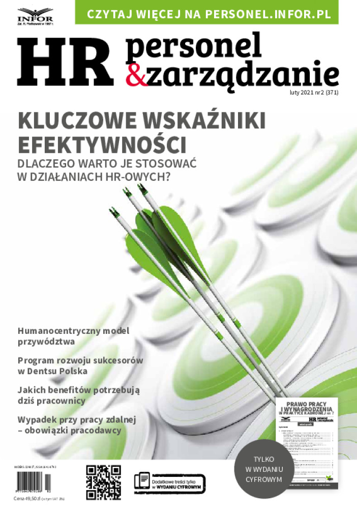 Personel i Zarządzanie