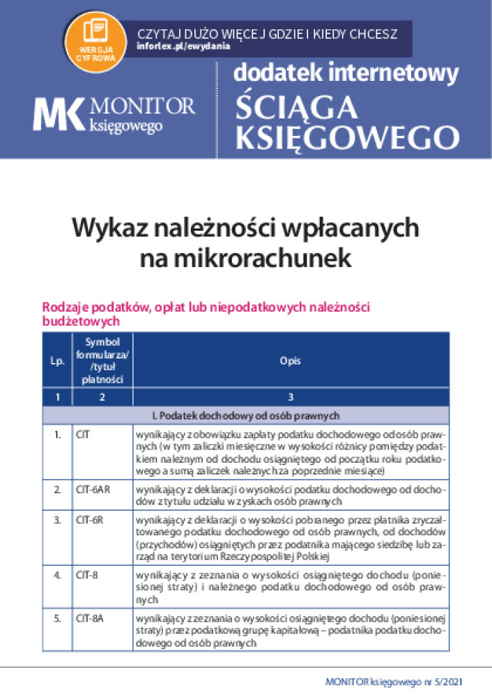 Okładka pdf
