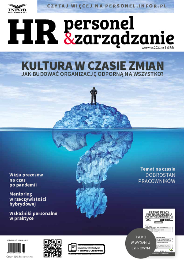 Personel i Zarządzanie