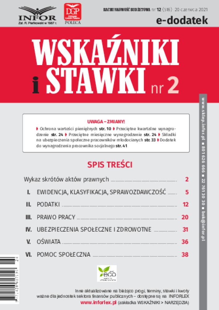 Rachunkowość Budżetowa