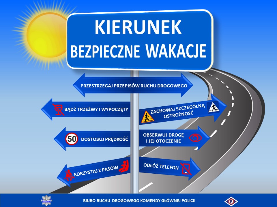 Bezpieczne Wakacje 2021 O Czym Pami ta Infor pl Bezpieczne Wakacje 2021 O Czym Pami ta Infor pl