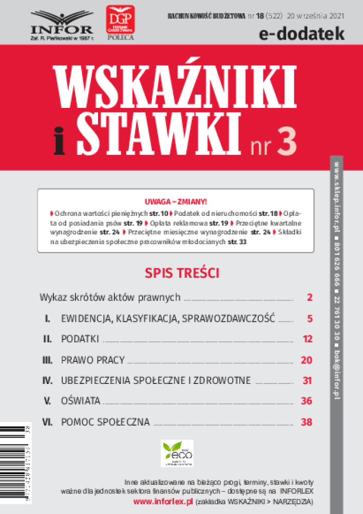 Rachunkowość Budżetowa