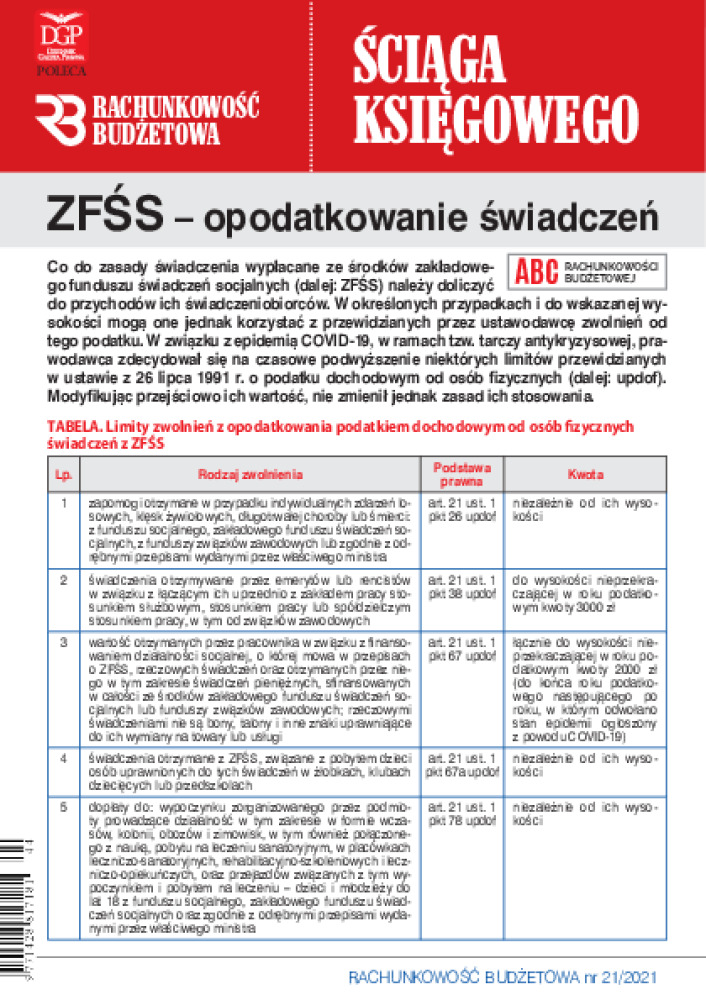 Rachunkowość Budżetowa