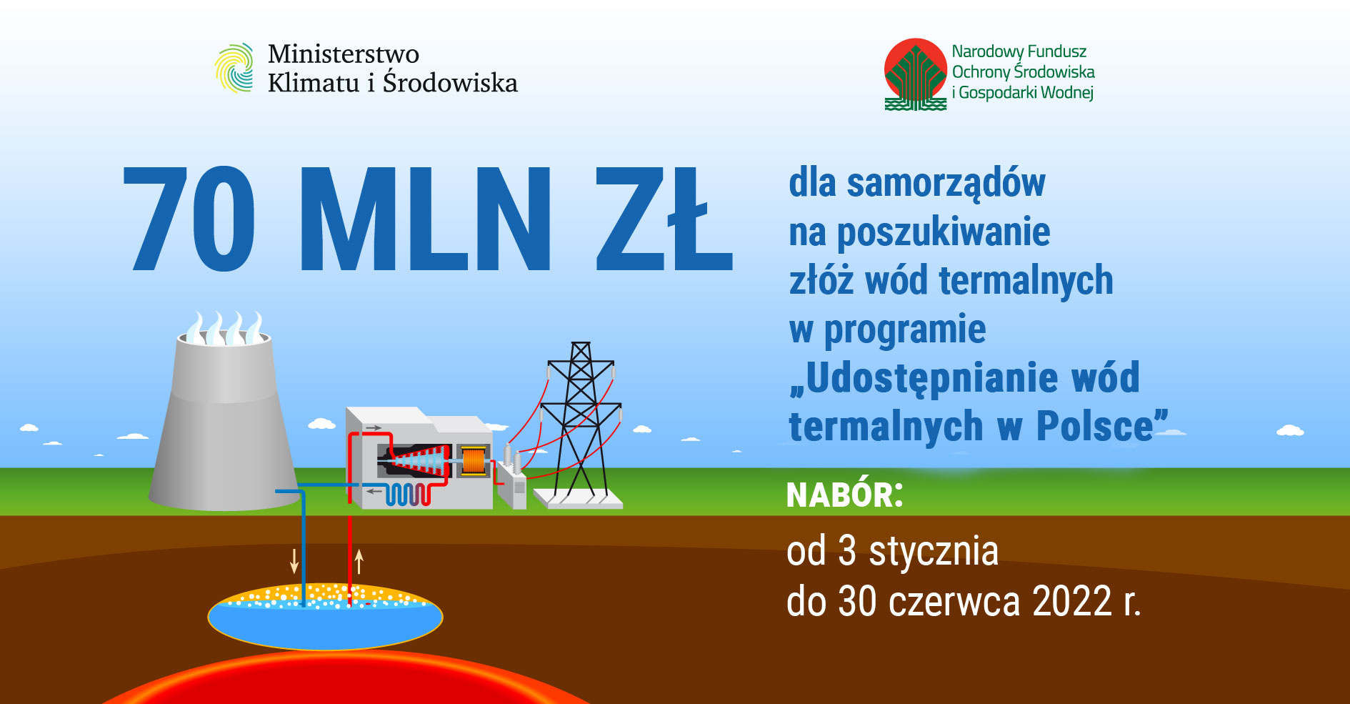 Finansowanie na poszukiwania złóż wód termalnych
