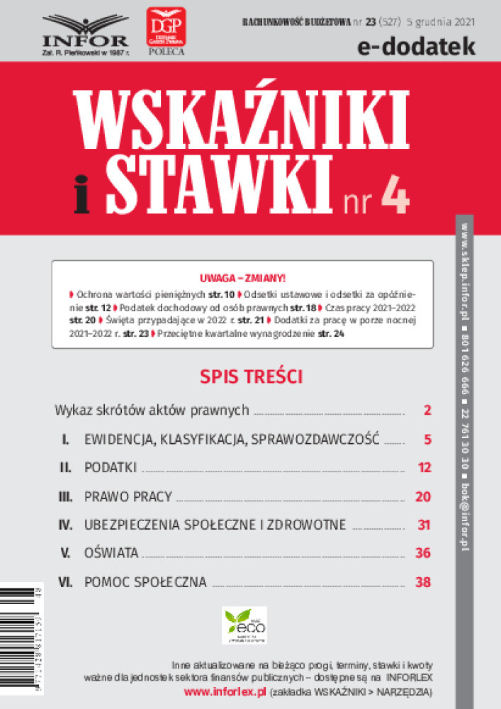 Rachunkowość Budżetowa