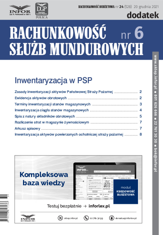 Rachunkowość Budżetowa