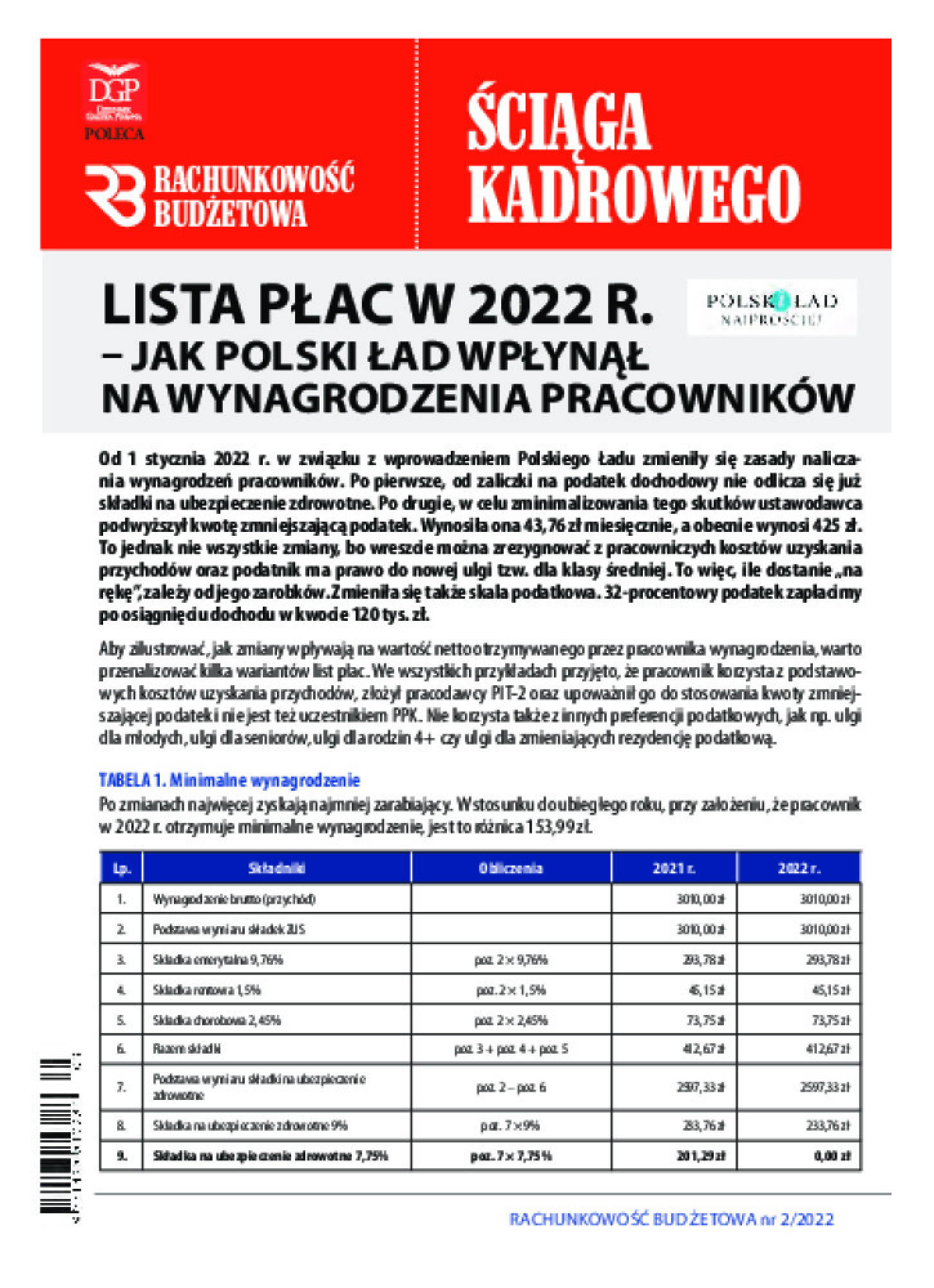 Rachunkowość Budżetowa