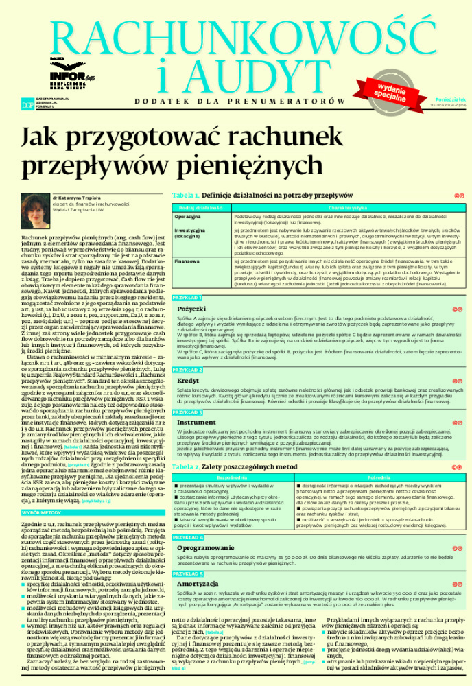Okładka pdf