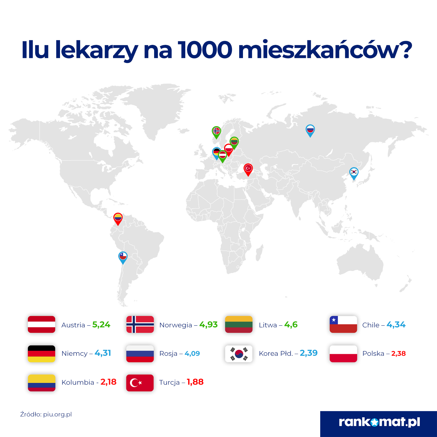 Ilu W Polsce Jest Lekarzy Na 1000 Pacjentów A Ilu W Innych Krajach Inforpl 1391