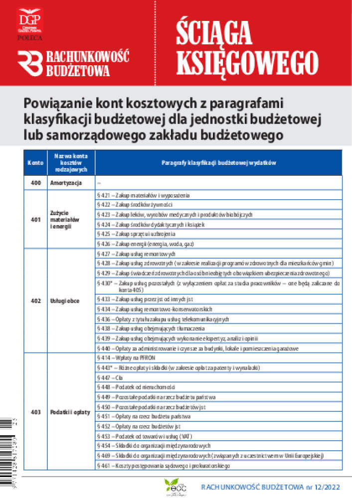 Rachunkowość Budżetowa