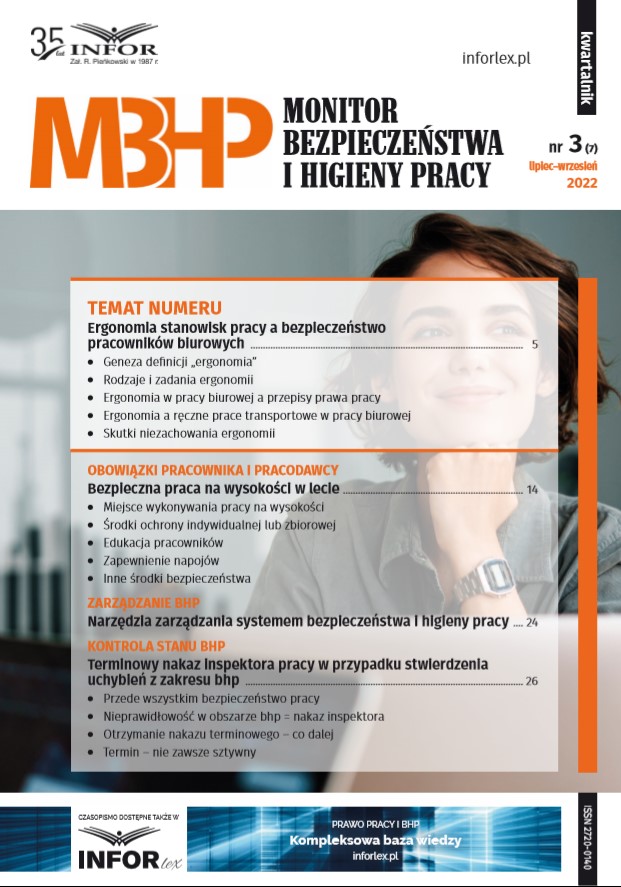 Monitor BHP