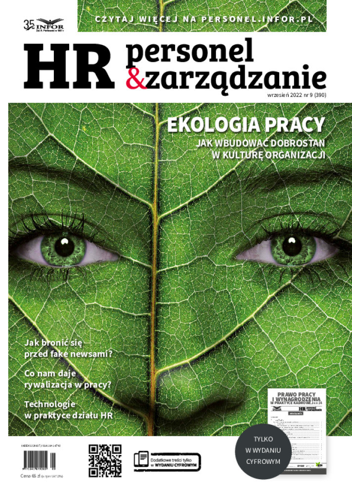 Personel i Zarządzanie