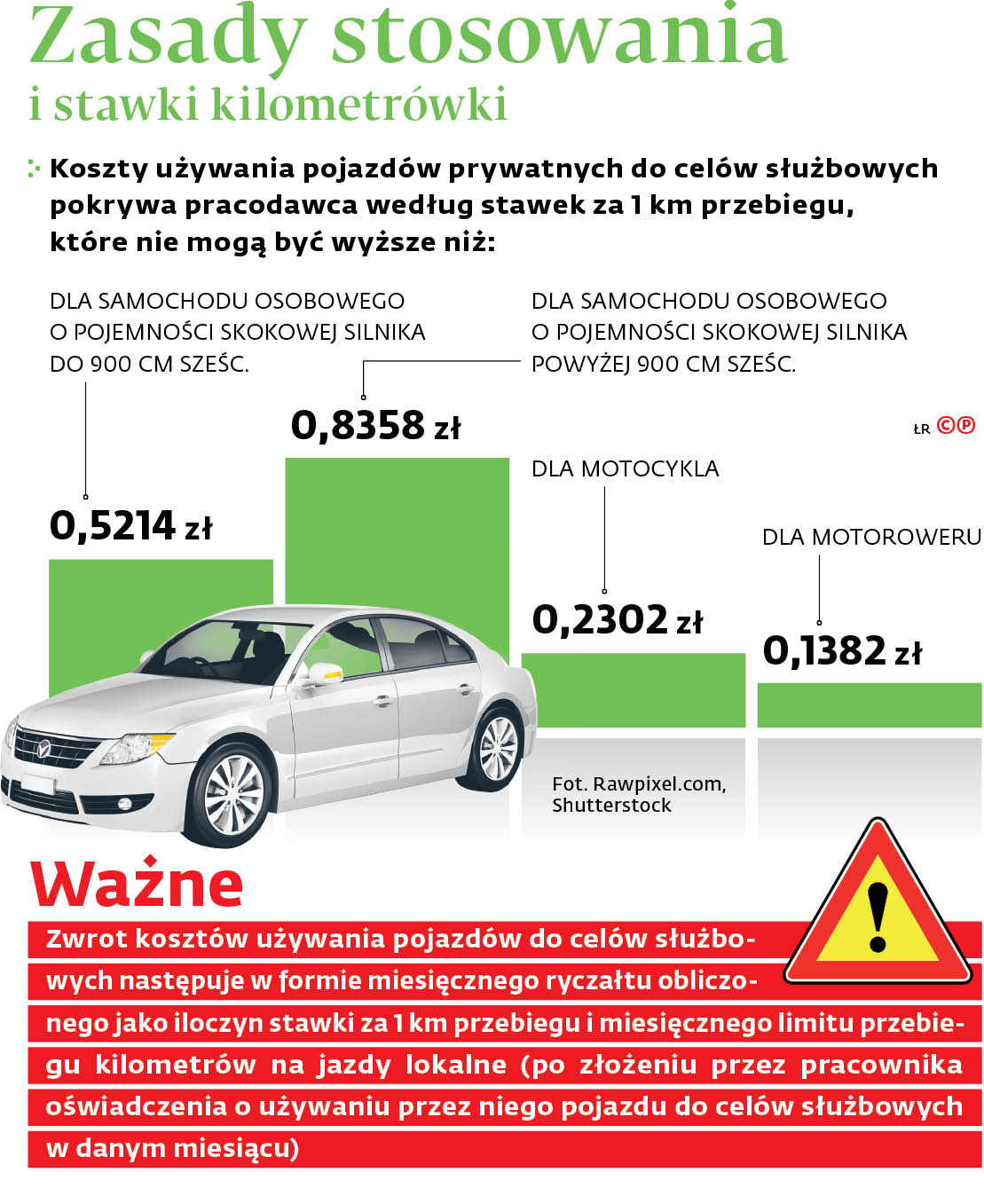 Kilometrówka 2022– Orzeczenia - Infor.pl