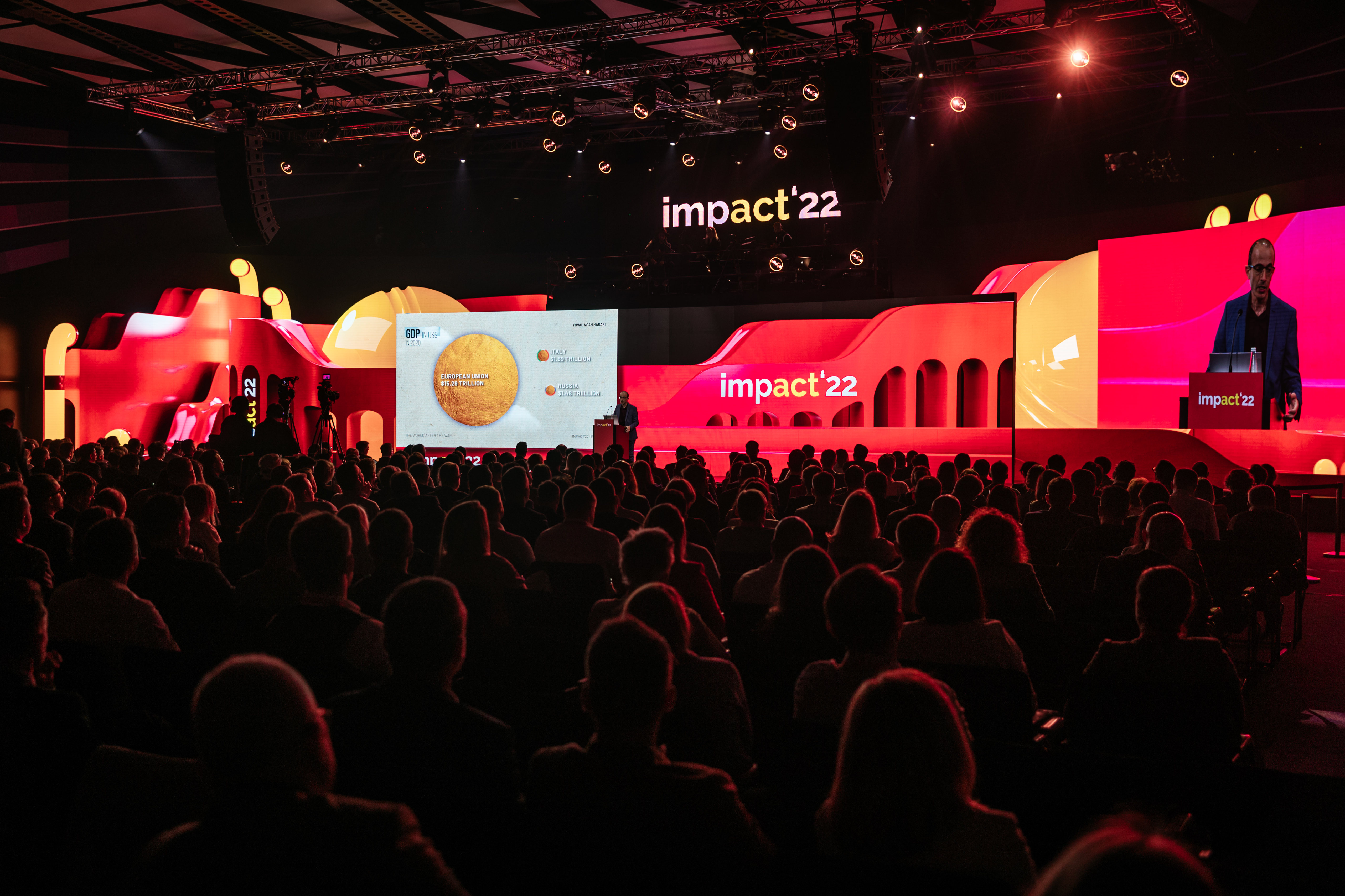 impact