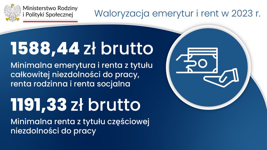 Waloryzacja Emerytur I Rent 2023 - O Ile, Od Kiedy? - Infor.pl