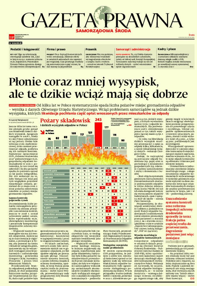 Dziennik Gazeta Prawna