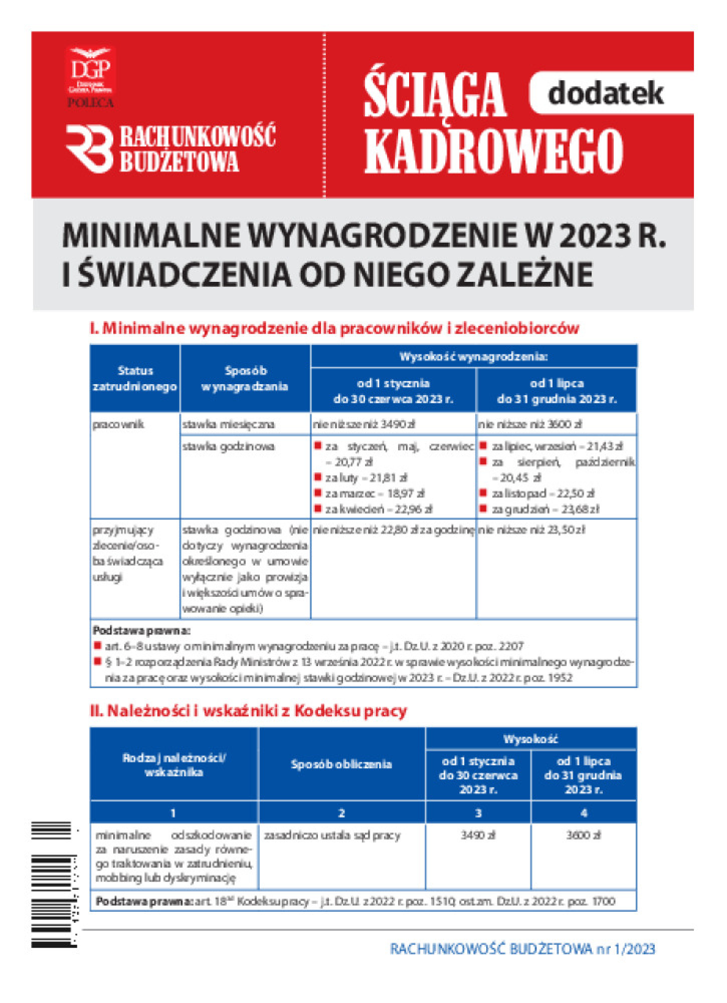 Okładka pdf