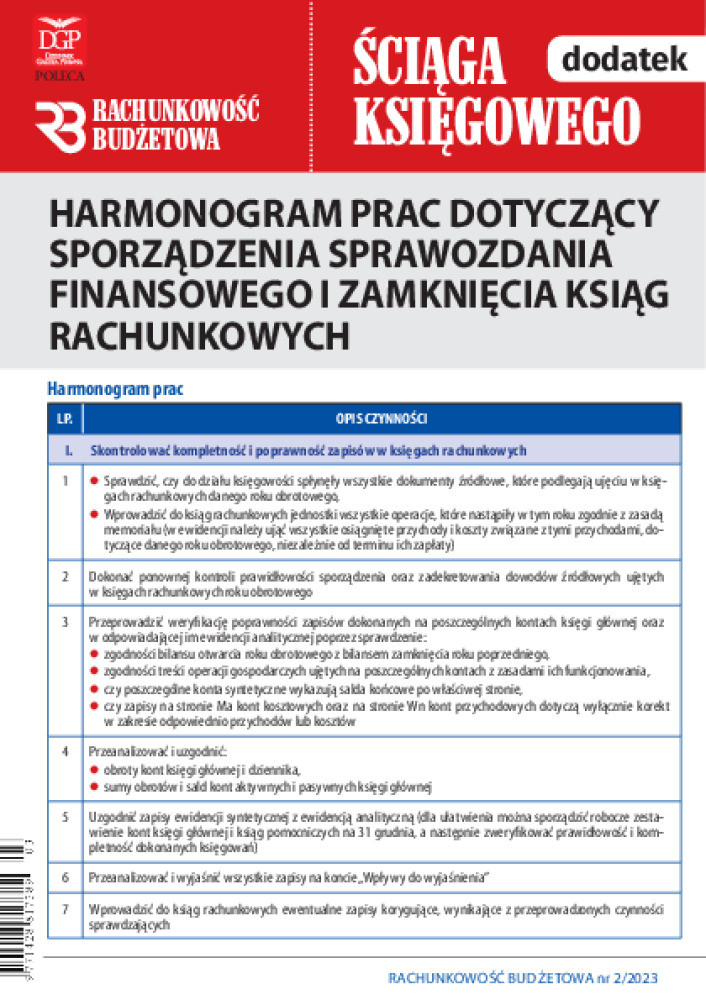 Rachunkowość Budżetowa