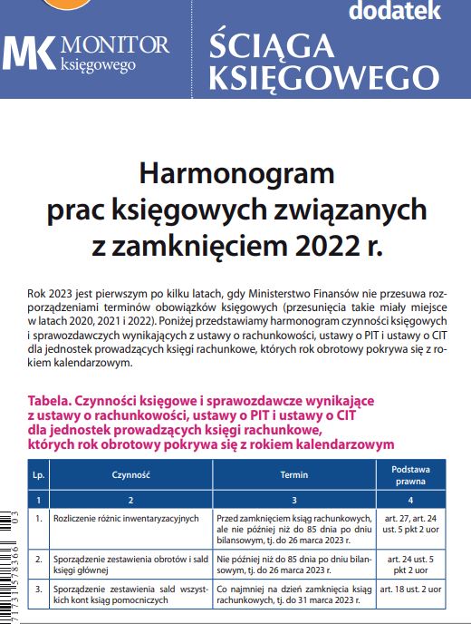 Harmonogram prac księgowych związanych z zamknięciem 2022 r. IFK