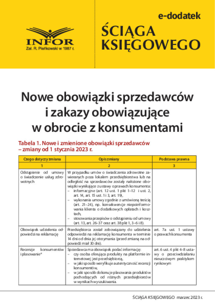 Poradnik Gazety Prawnej