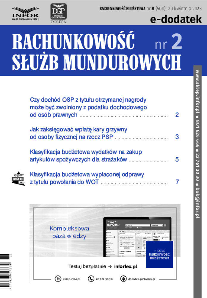 Rachunkowość Budżetowa