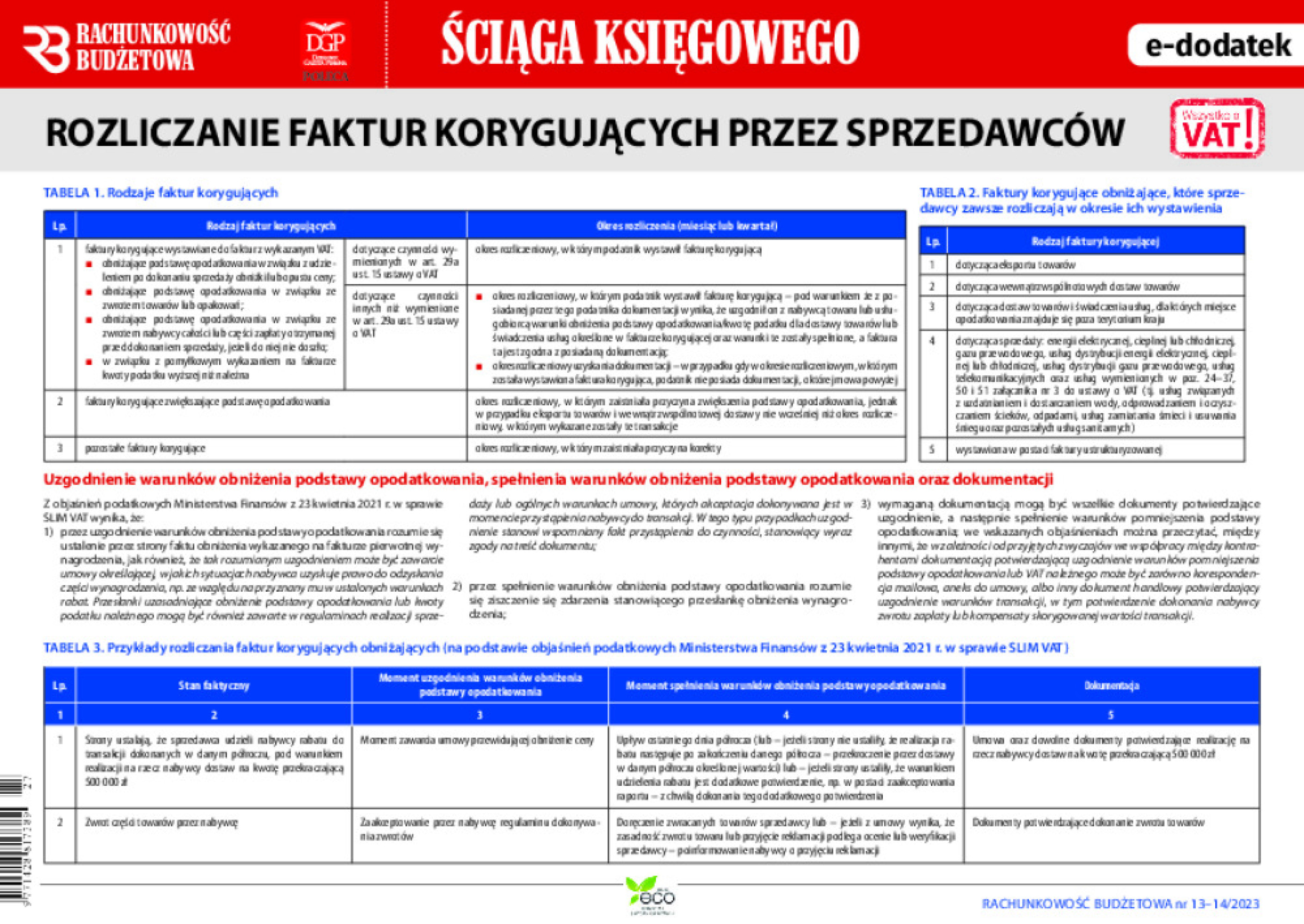 Rachunkowość Budżetowa