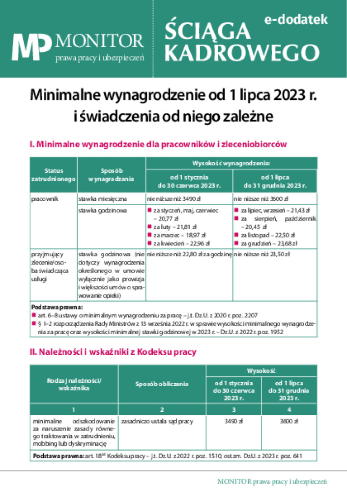 Jak Obliczyć Wynagrodzenie Za Zwolnienie Od Pracy Z Powodu Działania Siły Wyższej Inforlex 5309