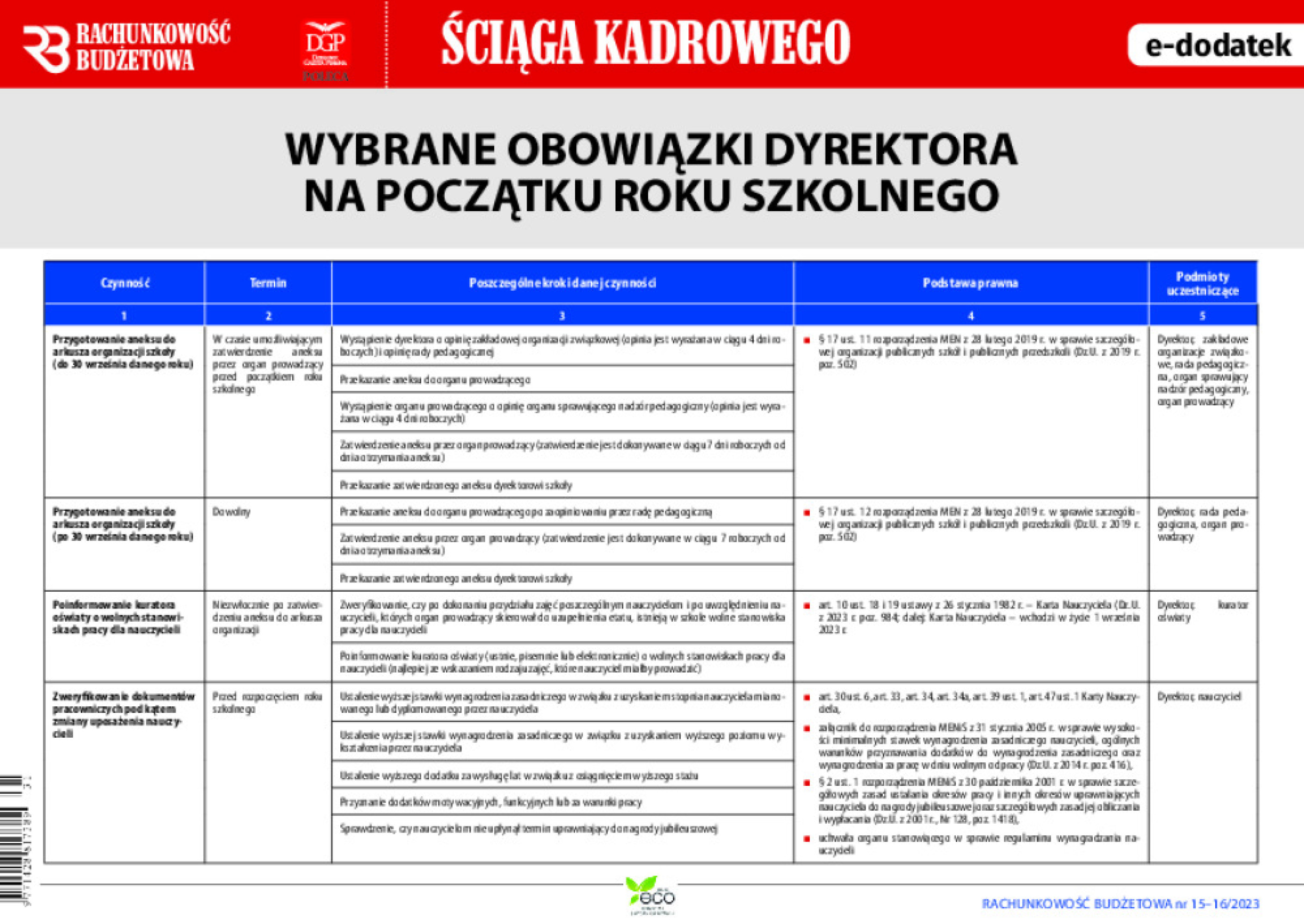 Okładka pdf