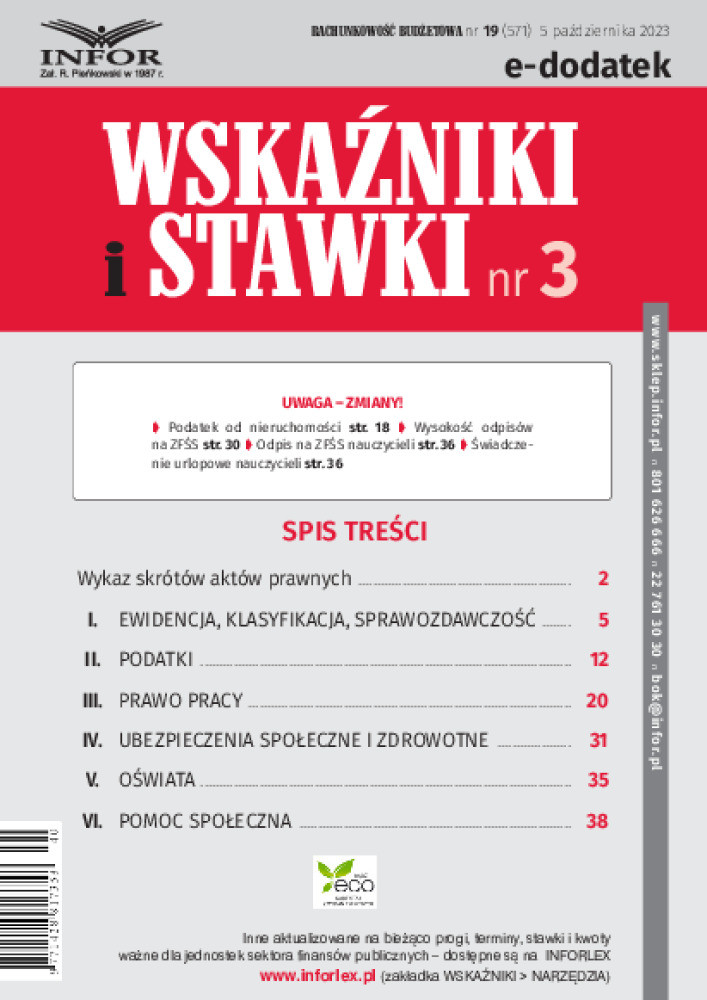 Rachunkowość Budżetowa