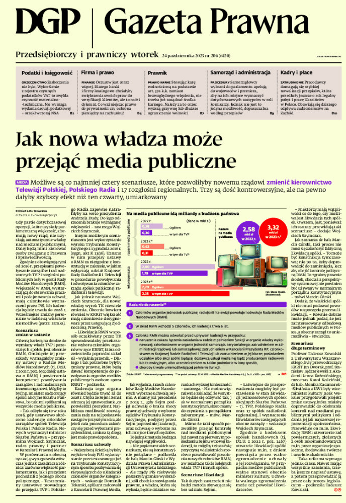 Okładka pdf